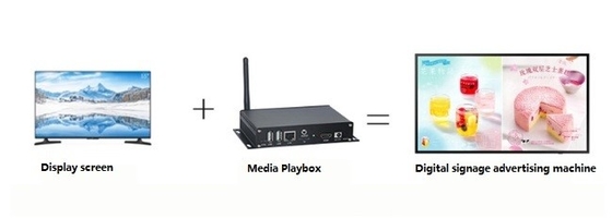 Ψηφιακός Media Player σταθερός ομαλός πλήρης Hd επεξεργαστής Α 83 MEDIA υποστήριξης 3G HDMI